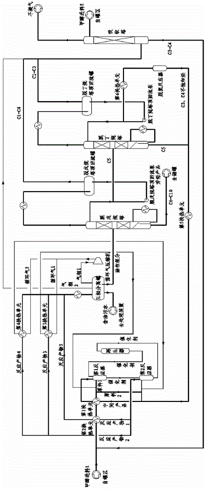 High-efficiency heat-integrated moving-bed methanol-to-hydrocarbon process