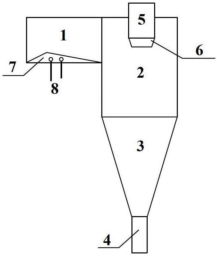 Cyclone Separator for Circulating Fluidized Bed Boiler with Wear-Resistant Target Area and Guide