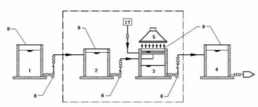 Device for treating waste water by electron beam irradiation method