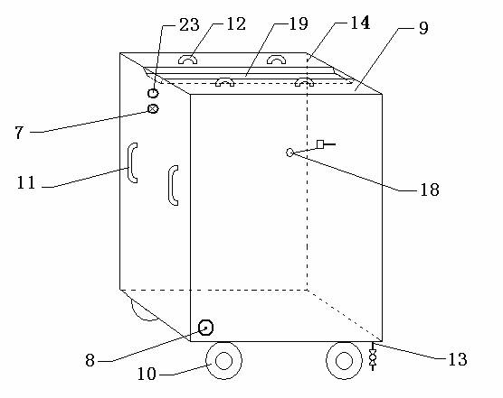 Device for treating waste water by electron beam irradiation method