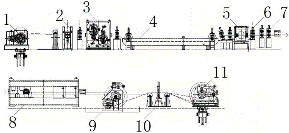 Strip online cleaning equipment