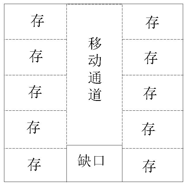 Meal taking cabinet, self-service meal taking method and device and meal taking system