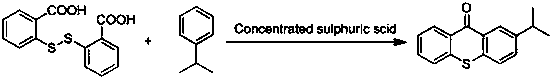 The preparation method of 2-isopropylthioxanthone