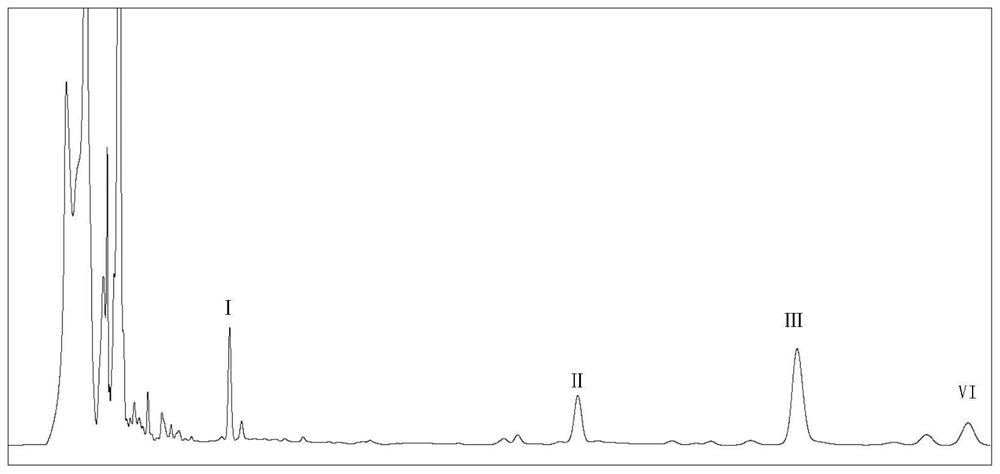 Application of ursolic acid derivative in preparation of medicine for treating nervous system diseases