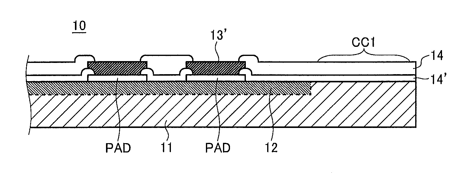 Semiconductor integrated circuit device