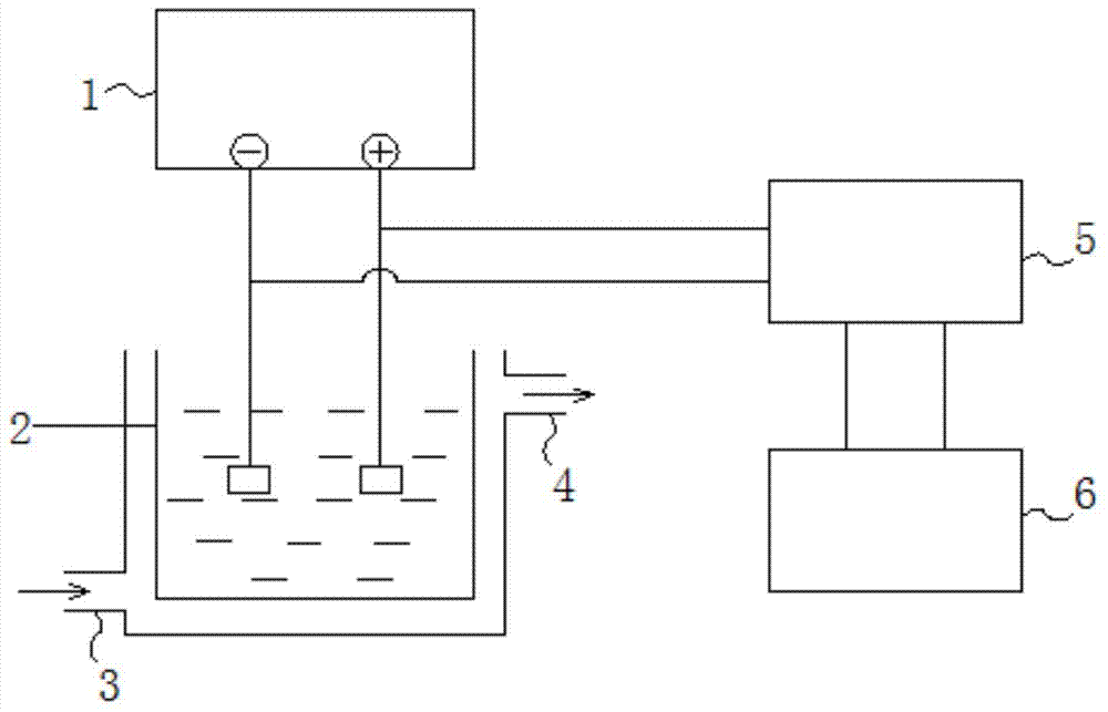 Non-contact micro arc polishing process and device thereof