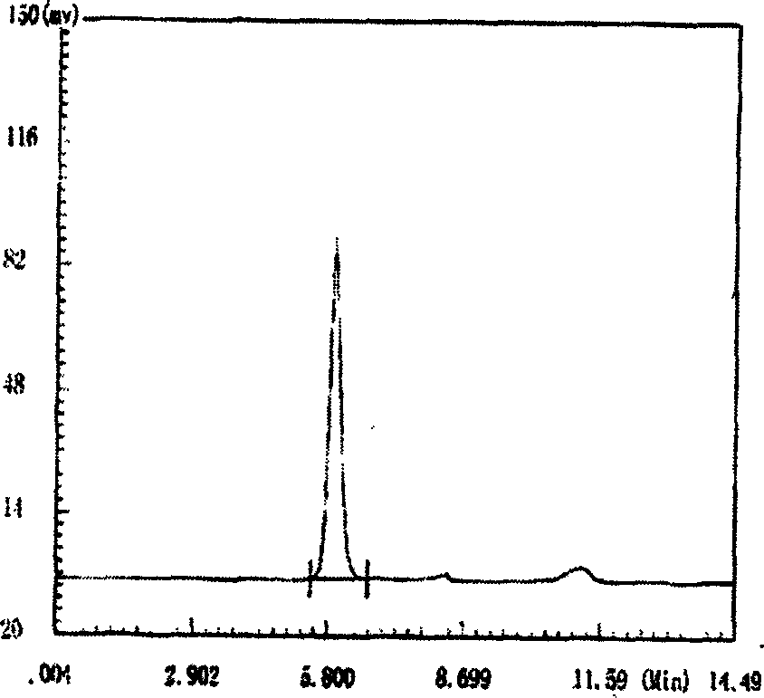 Polysaccharide, preparation and use thereof