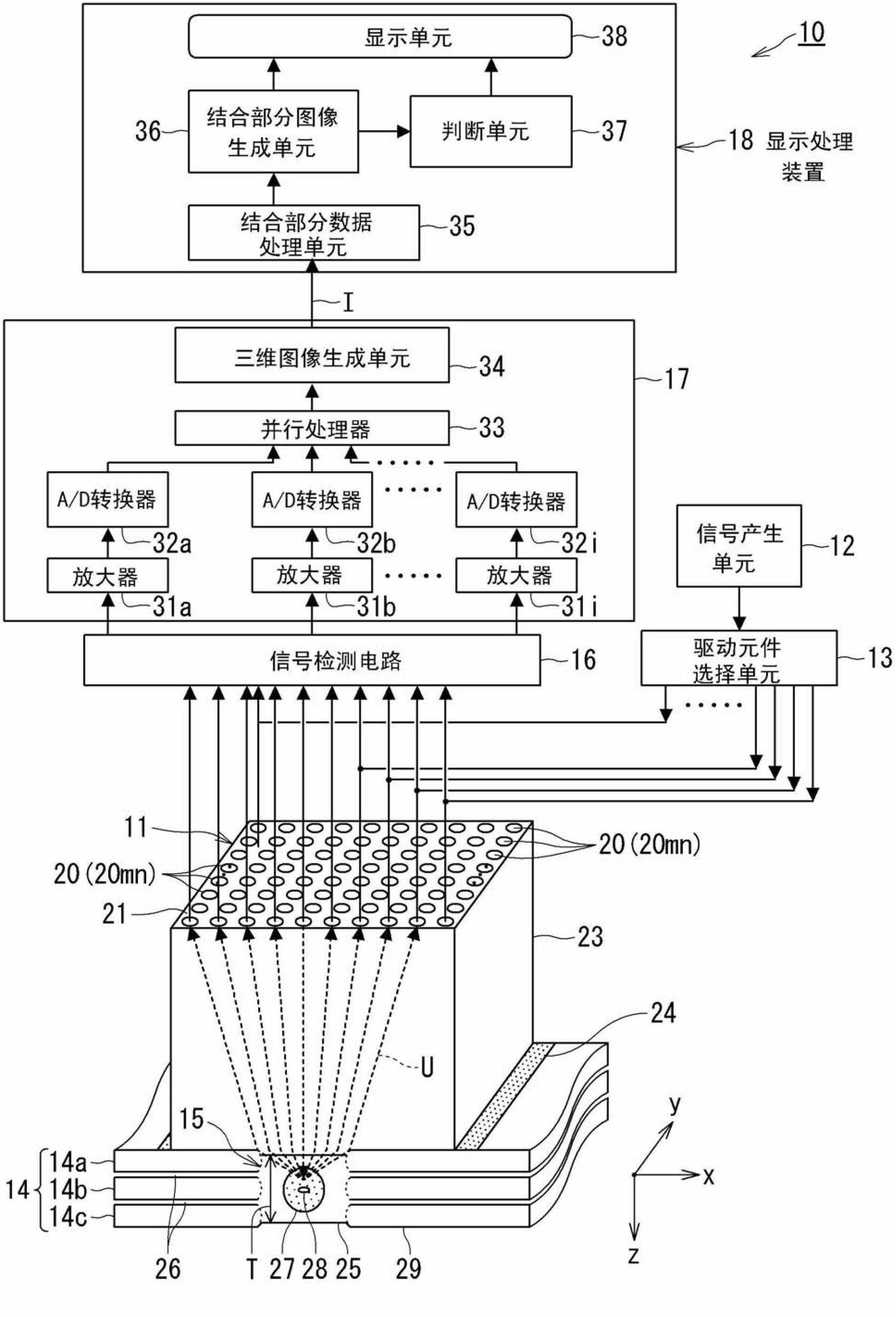 3D ultrasonographic device