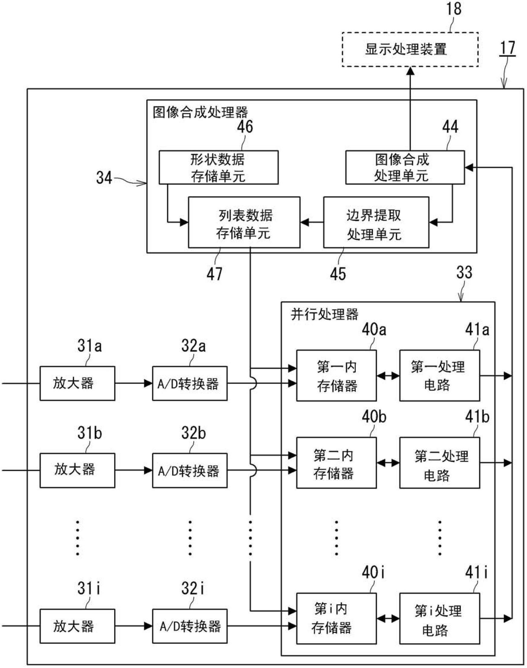 3D ultrasonographic device