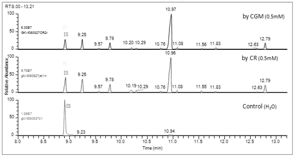 New plant defence inducer 2-[(6-ethyl-1-oxoindane-4-carbonyl)amio]-acetic acid methyl ester as well as preparation method and application thereof