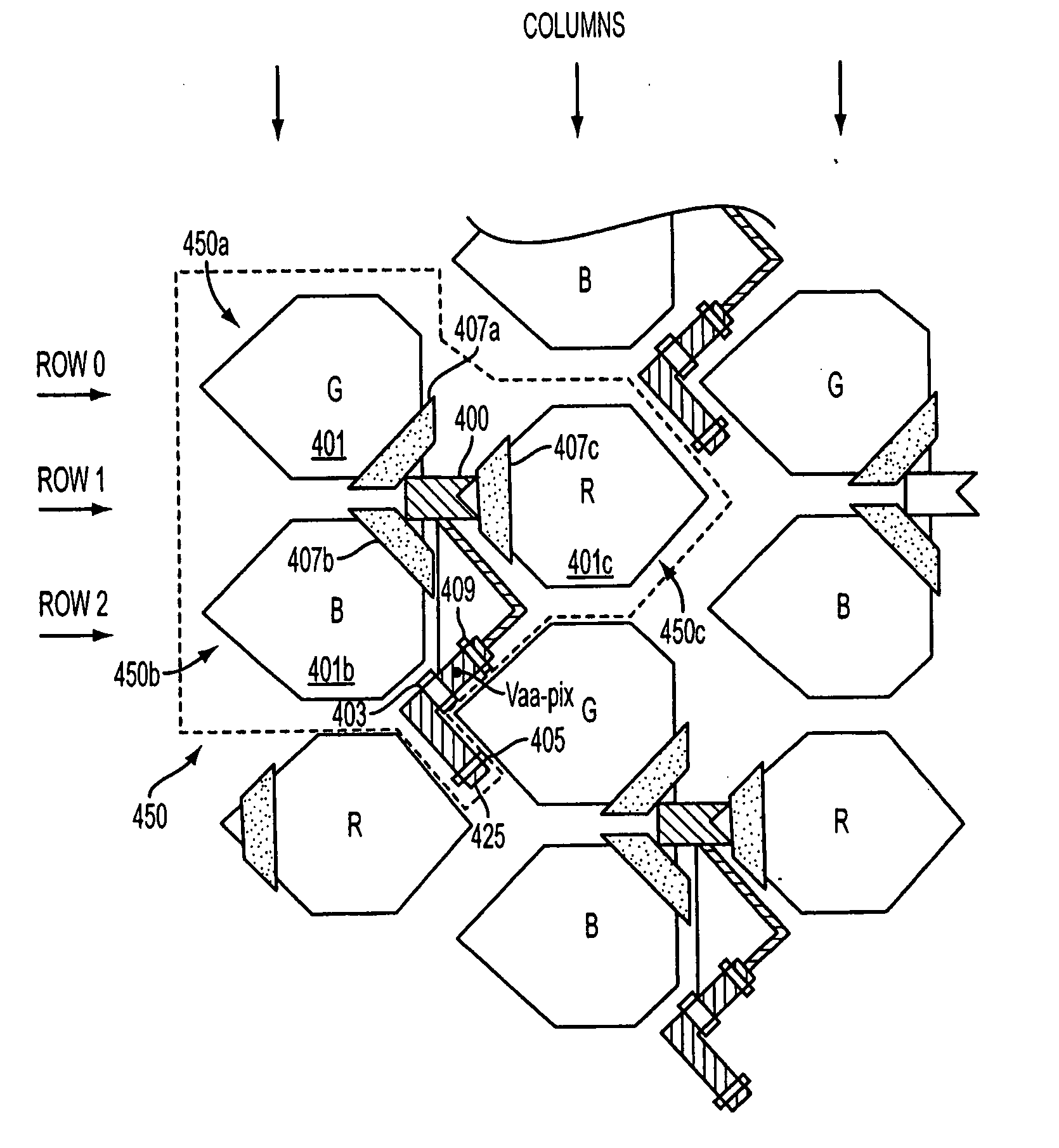 Pixel cells in a honeycomb arrangement