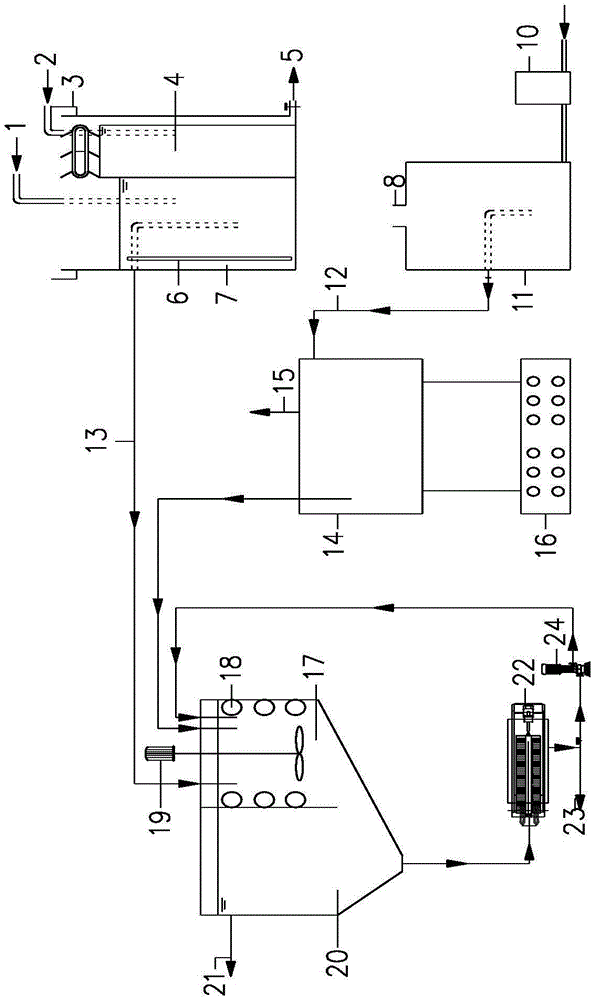 A treatment method for domestic sewage on an offshore platform