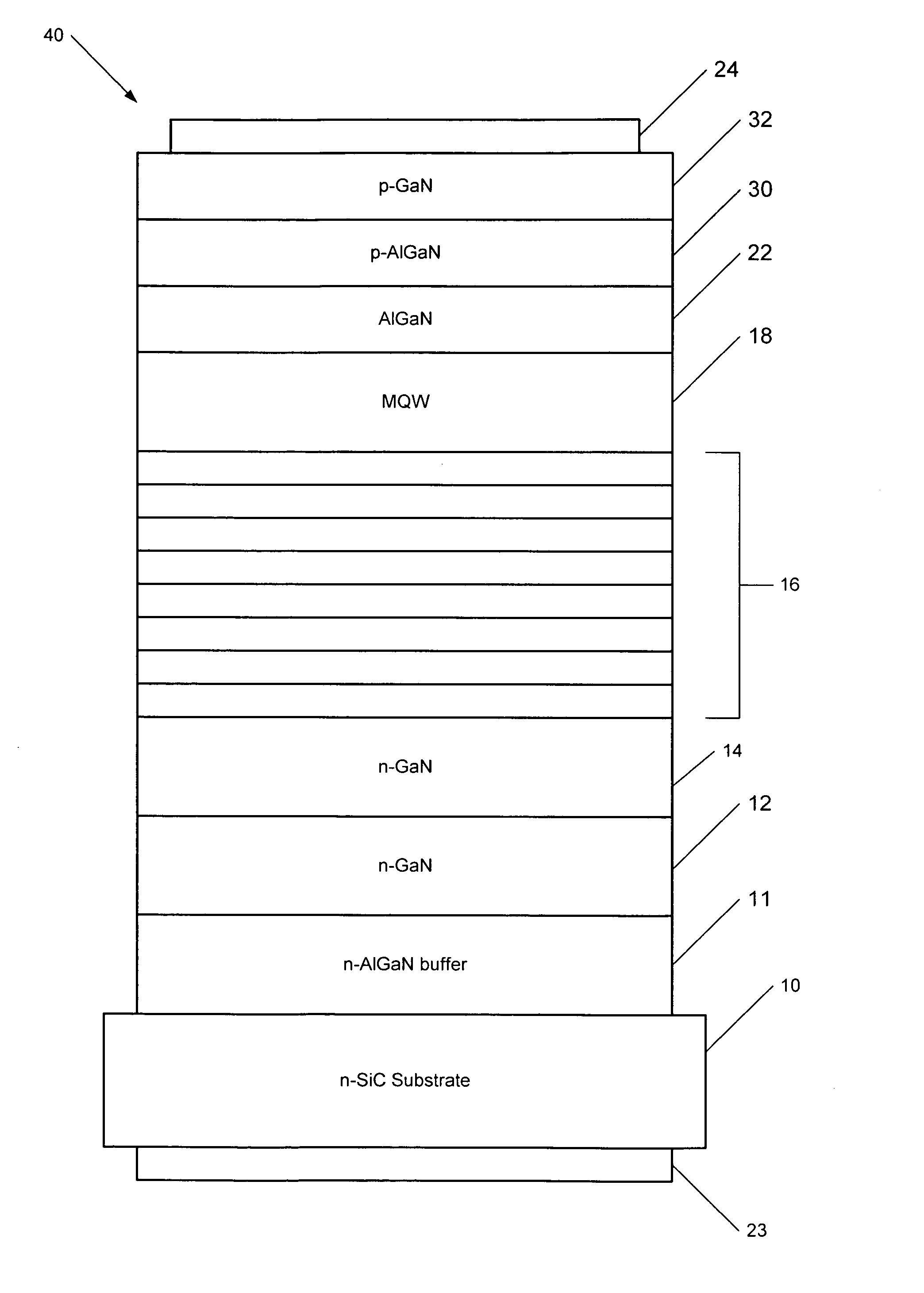 Group III nitride based light emitting diode structures with a quantum well and superlattice, group III nitride based quantum well structures and group III nitride based superlattice structures