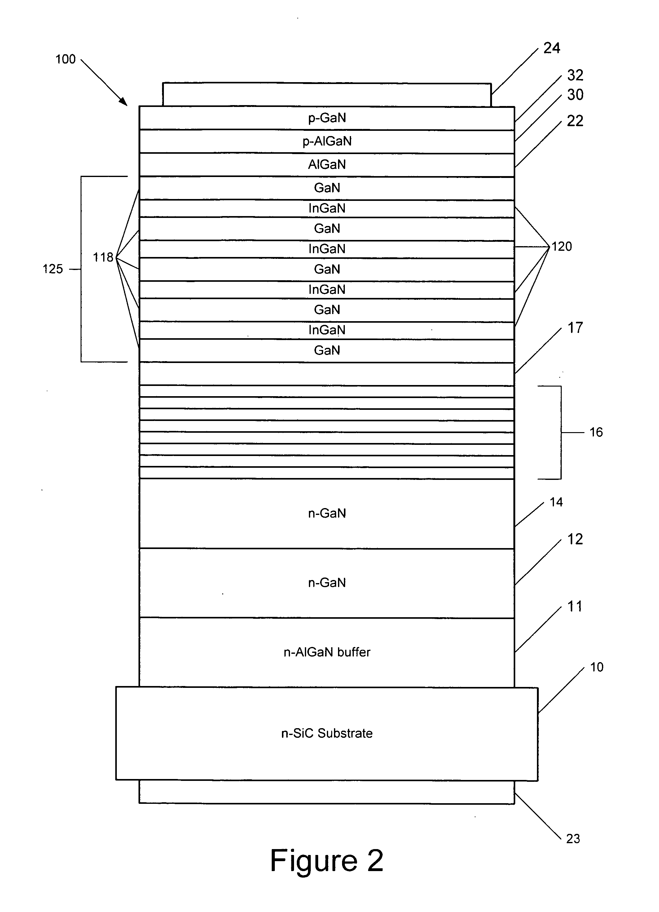 Group III nitride based light emitting diode structures with a quantum well and superlattice, group III nitride based quantum well structures and group III nitride based superlattice structures