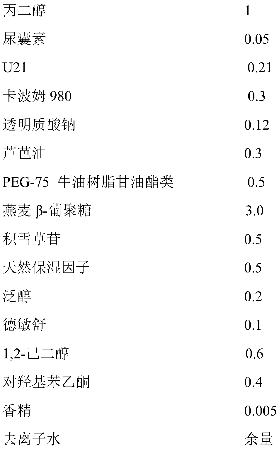 Seaweed moisturizing and repairing gel and preparation method thereof