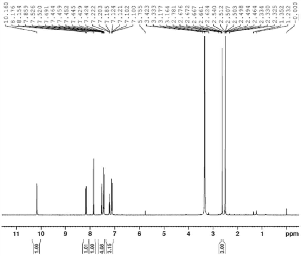 Roxadustat intermediate impurity compound as well as preparation method and application thereof