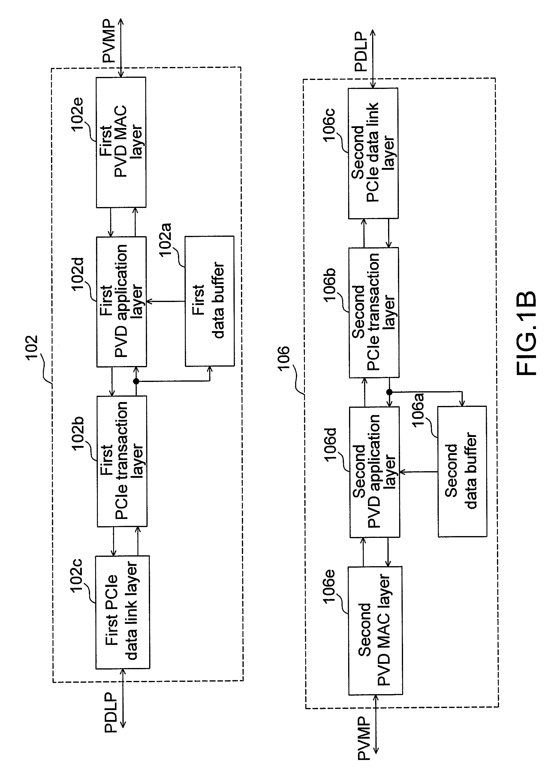 Apparatus and method for distant bus extended system