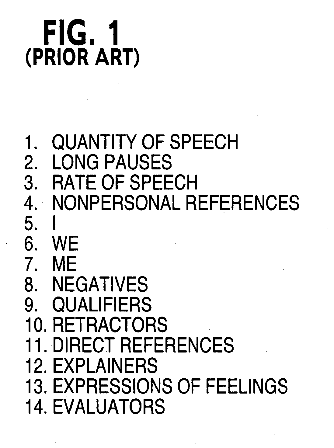 System and method for computer analysis of computer generated communications to produce indications and warning of dangerous behavior