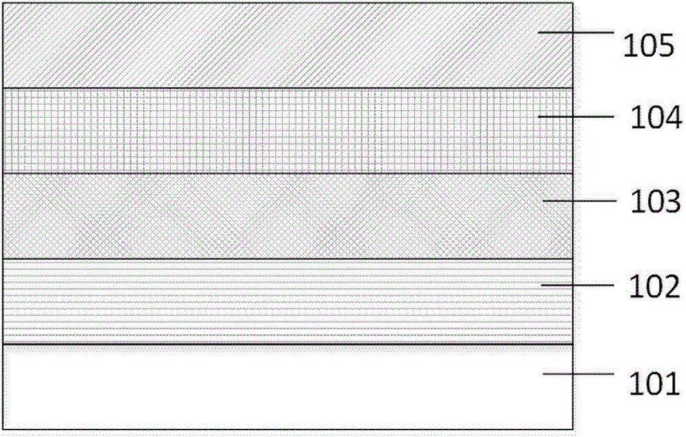 InP substrate MOSCAP structure and manufacturing method thereof