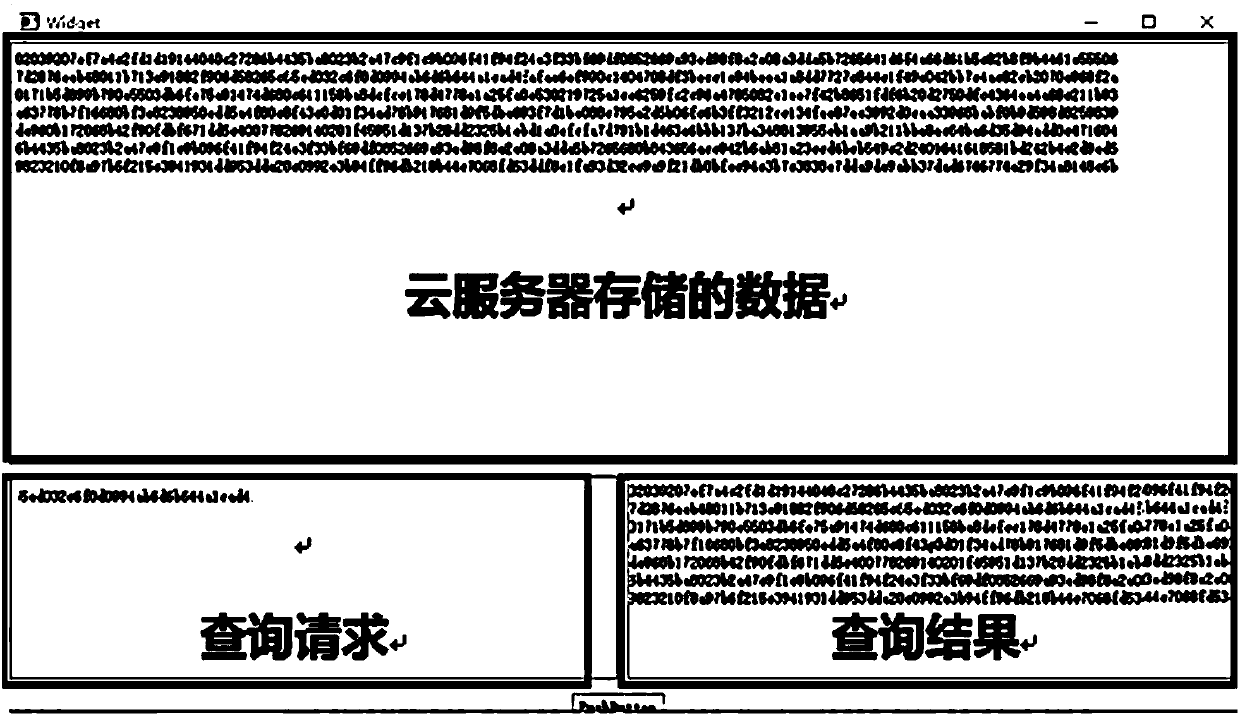 Cloud medical data monitoring system and monitoring method with efficient privacy protection function