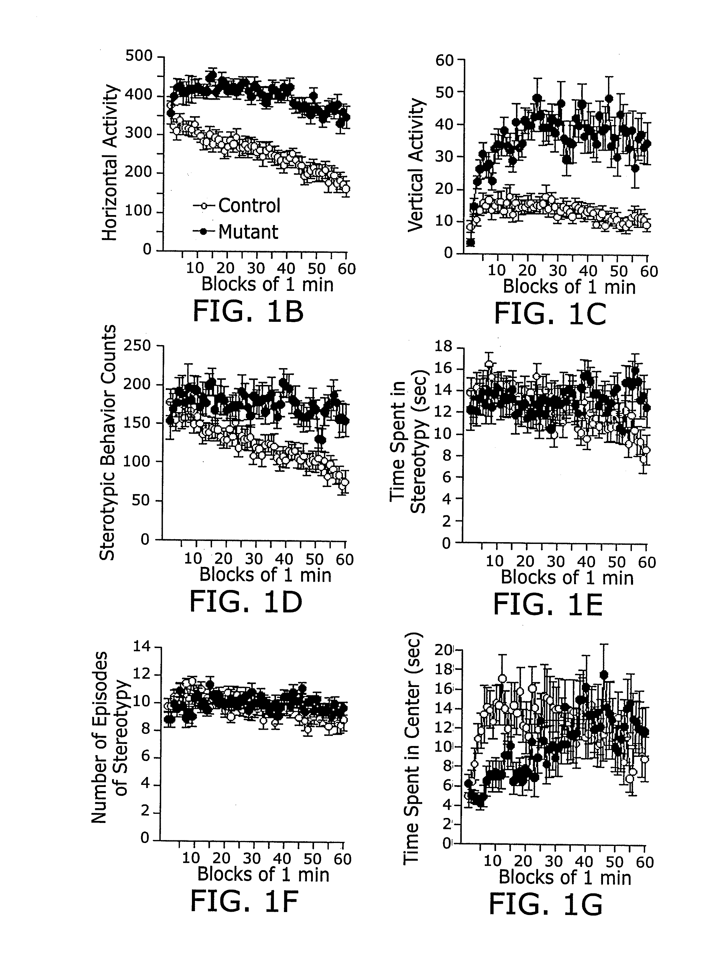 Targets, methods, and reagents for diagnosis and treatment of schizophrenia