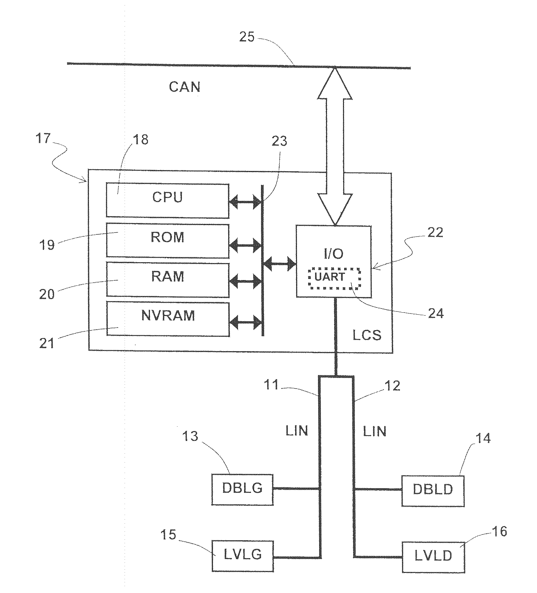 Communication method and device for a motor vehicle