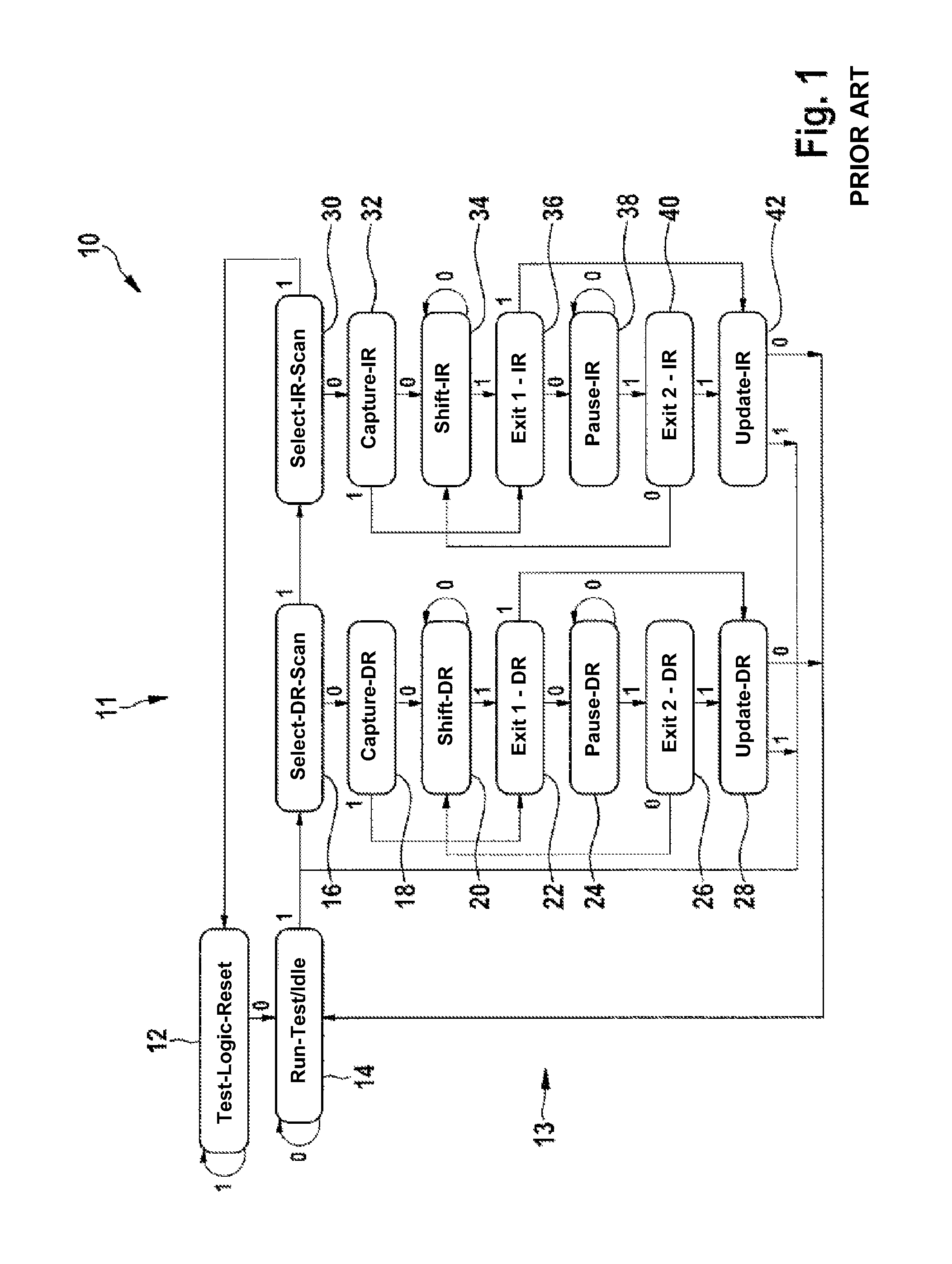 Method for controlling a state machine