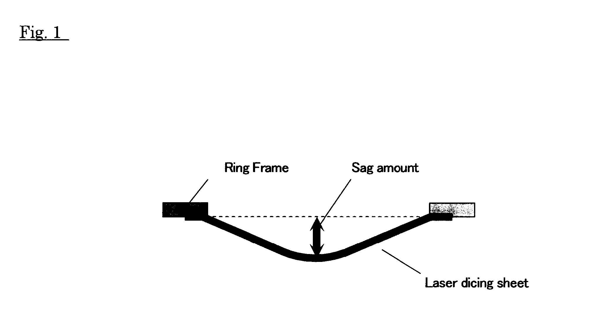 Laser dicing sheet and manufacturing method for chip body