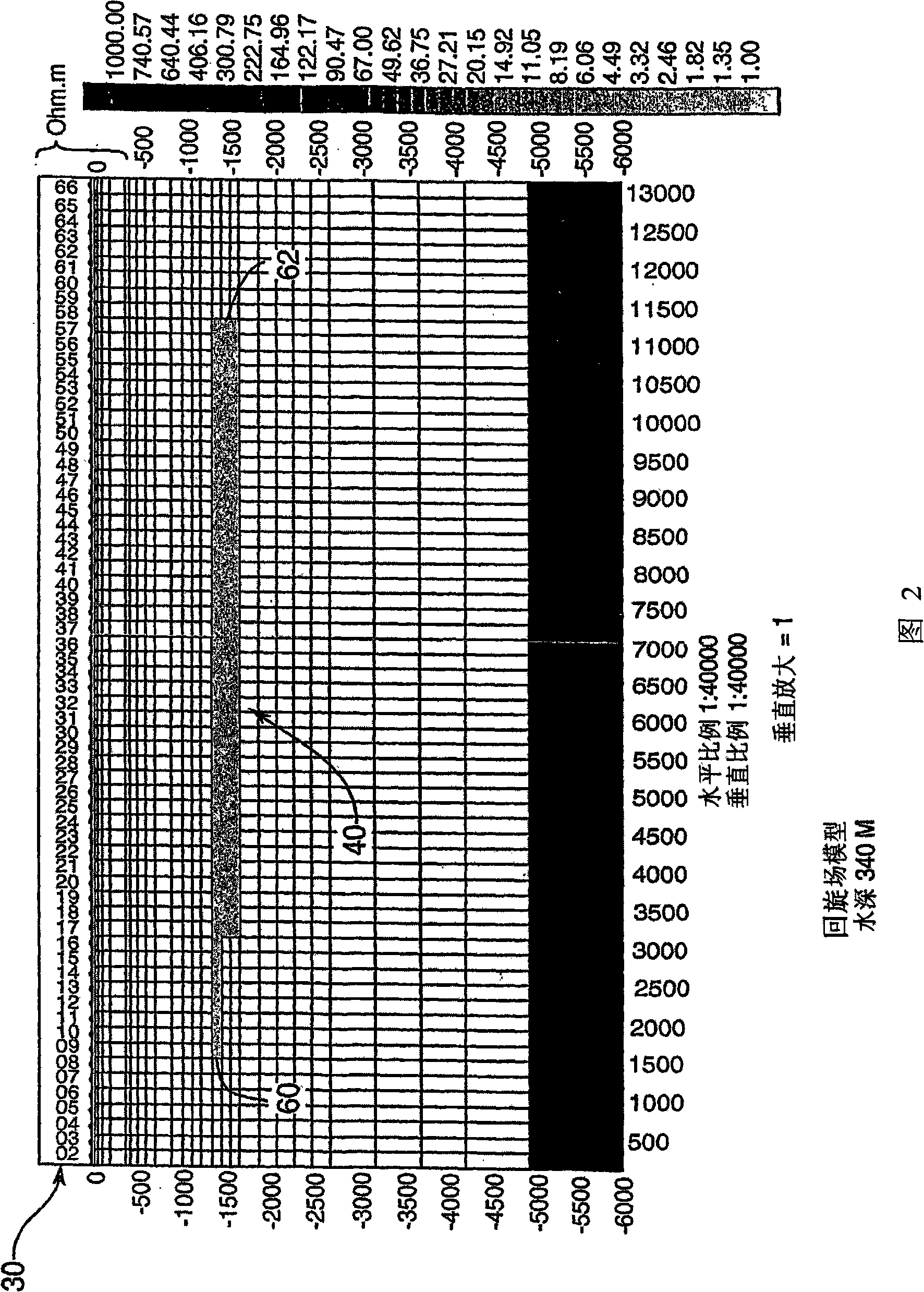 Ocean bottom seismic structure resistivity detection mainly using vertical magnetic field component of naturally changing electromagnetic field of globe