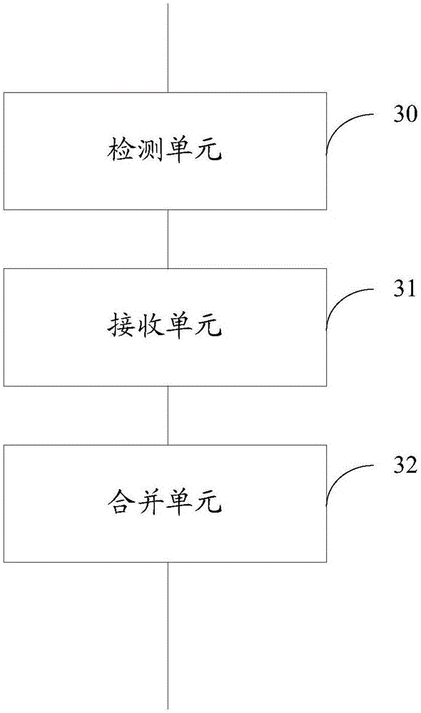 Signal processing method and apparatus under GSM system