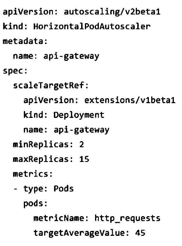 API Gateway automatic scaling method and device