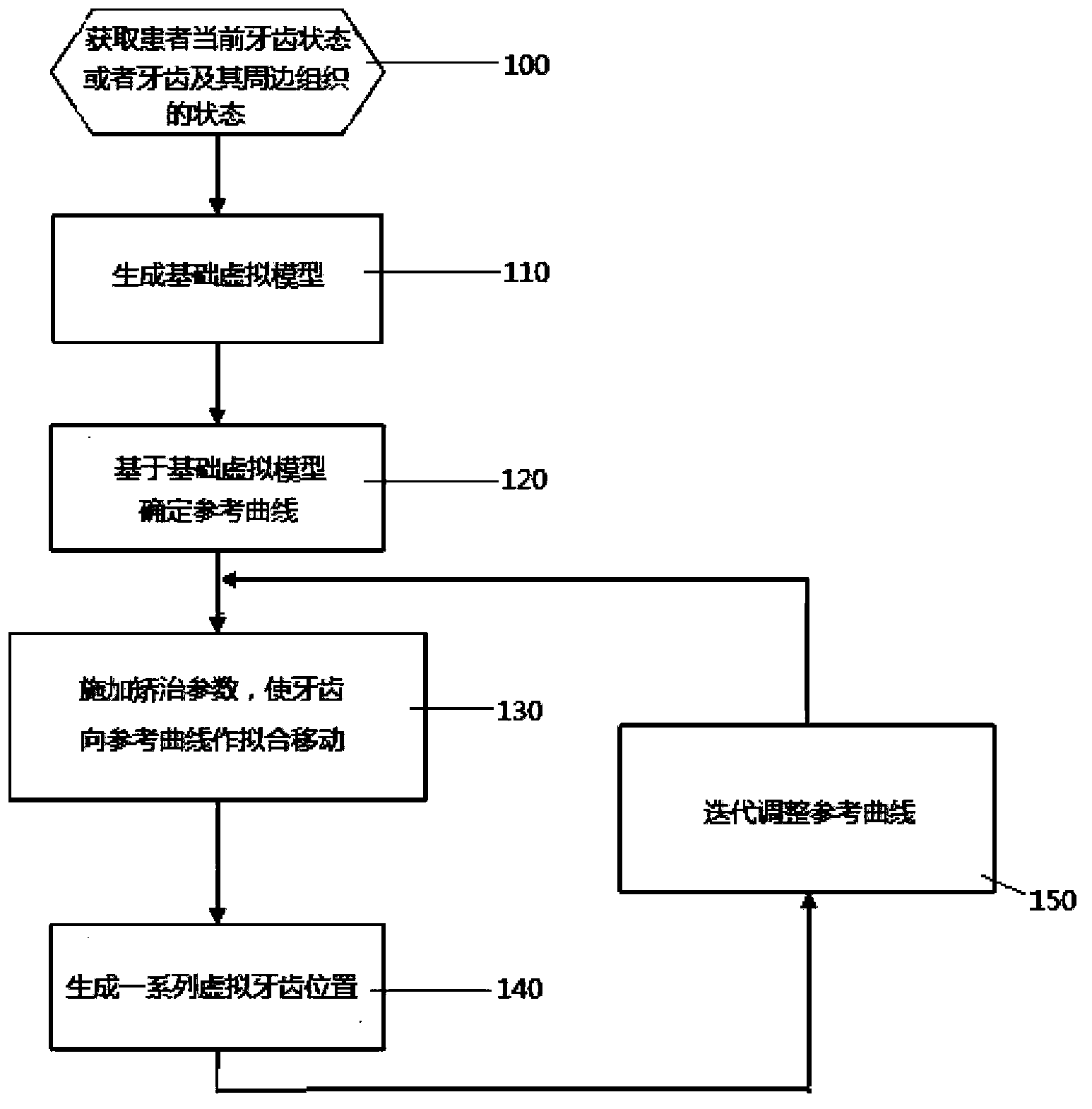 Tooth orthodontic appliance, accessory device and method for manufacturing tooth orthodontic appliance