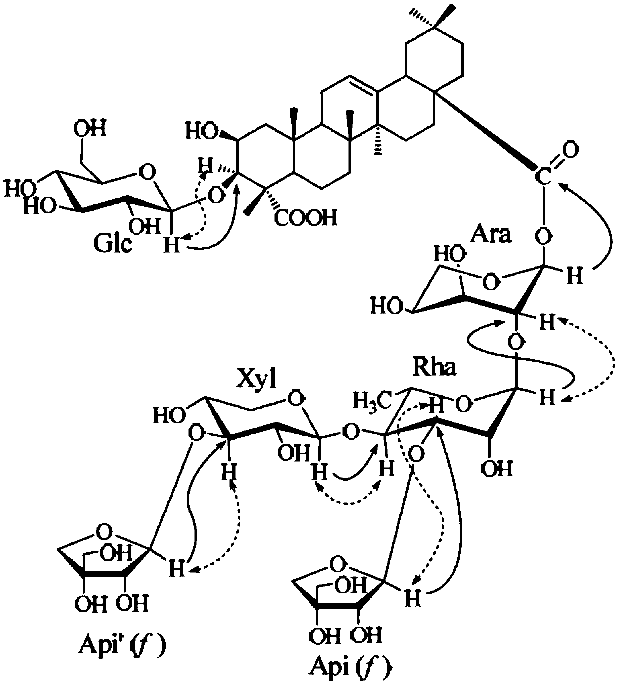 Application of Liquor saponin r in the preparation of hematopoietic stem cell mobilization agent