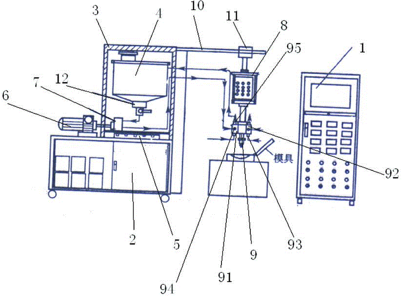 Central heating and temperature control system for PU shoe sole casting production line