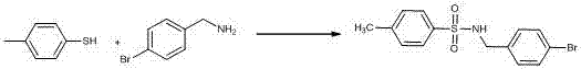 Preparation method of sulfonamides compound