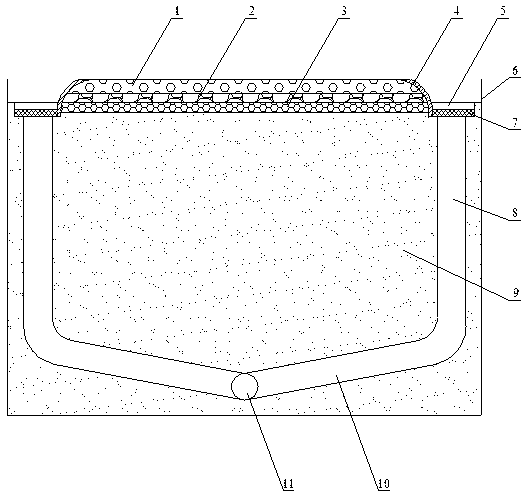 A method for improving the salt-damaged soil of deicing agent in the middle of a highway