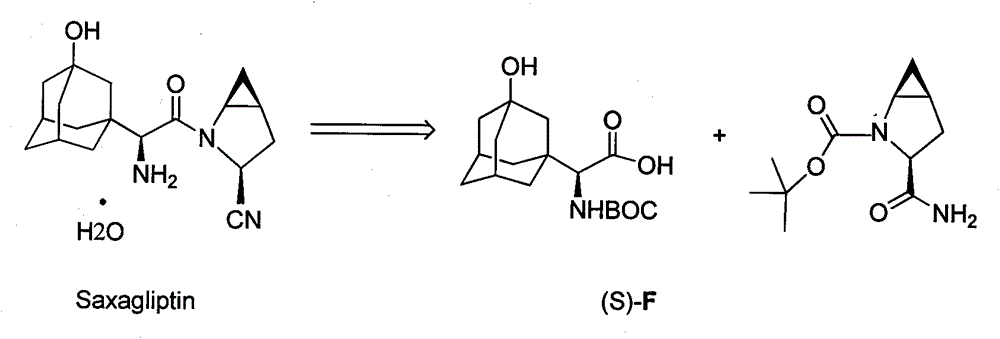 Preparation method for unnatural amino acids