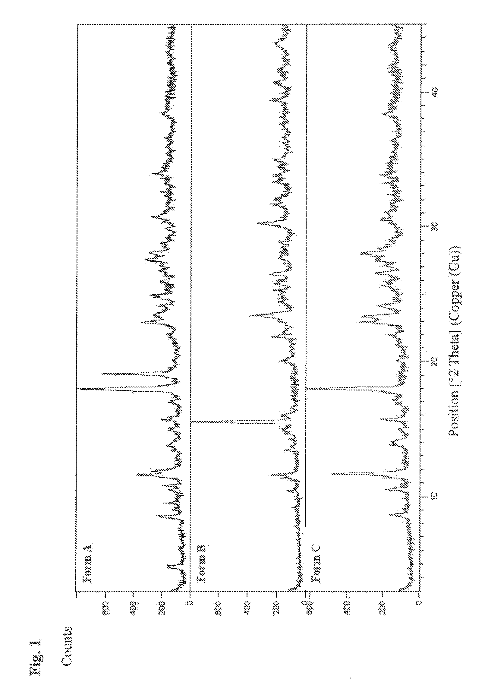 Calmangafodipir, a new chemical entity, and other mixed metal complexes, methods of preparation, compositions, and methods of treatment