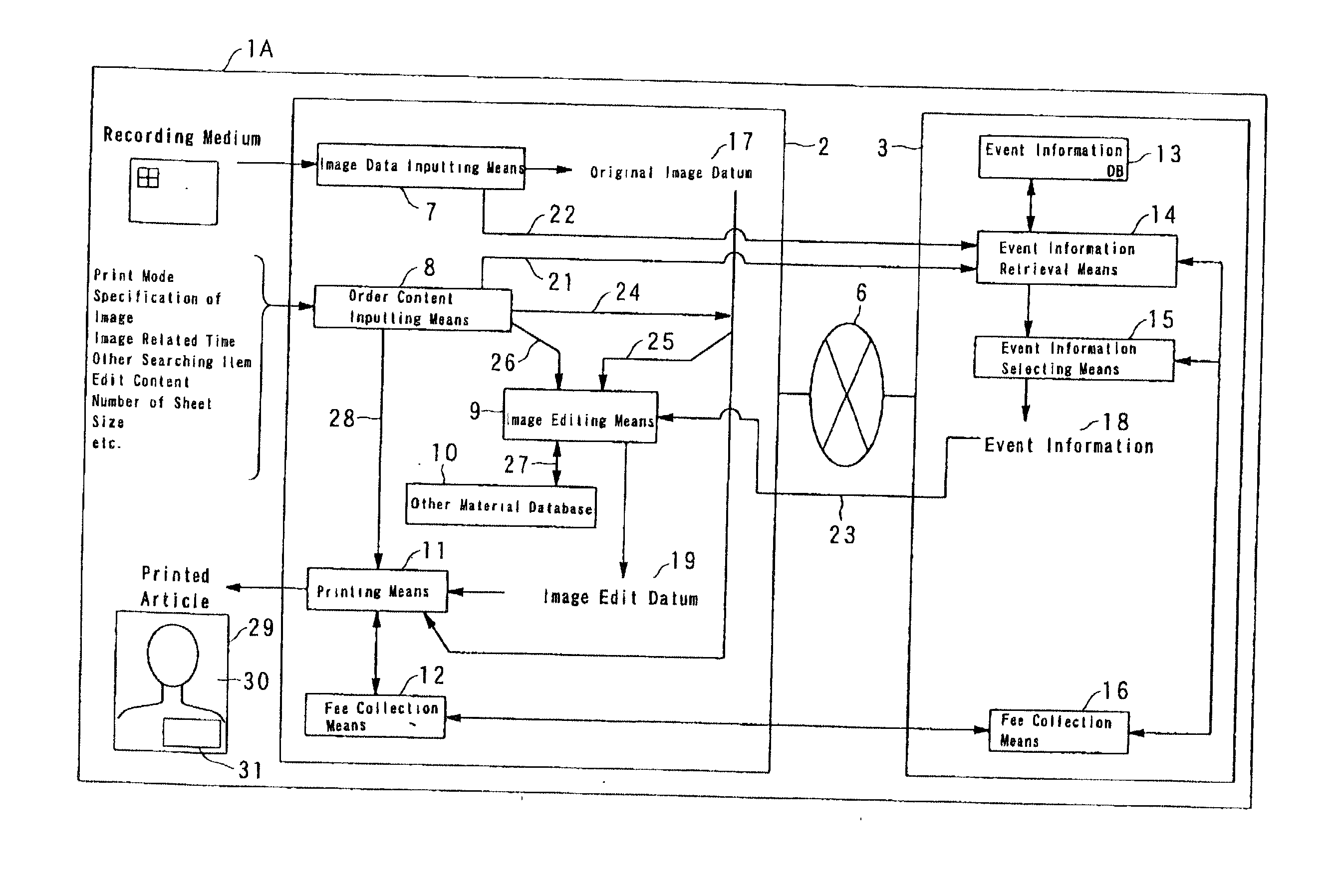 Image printing system