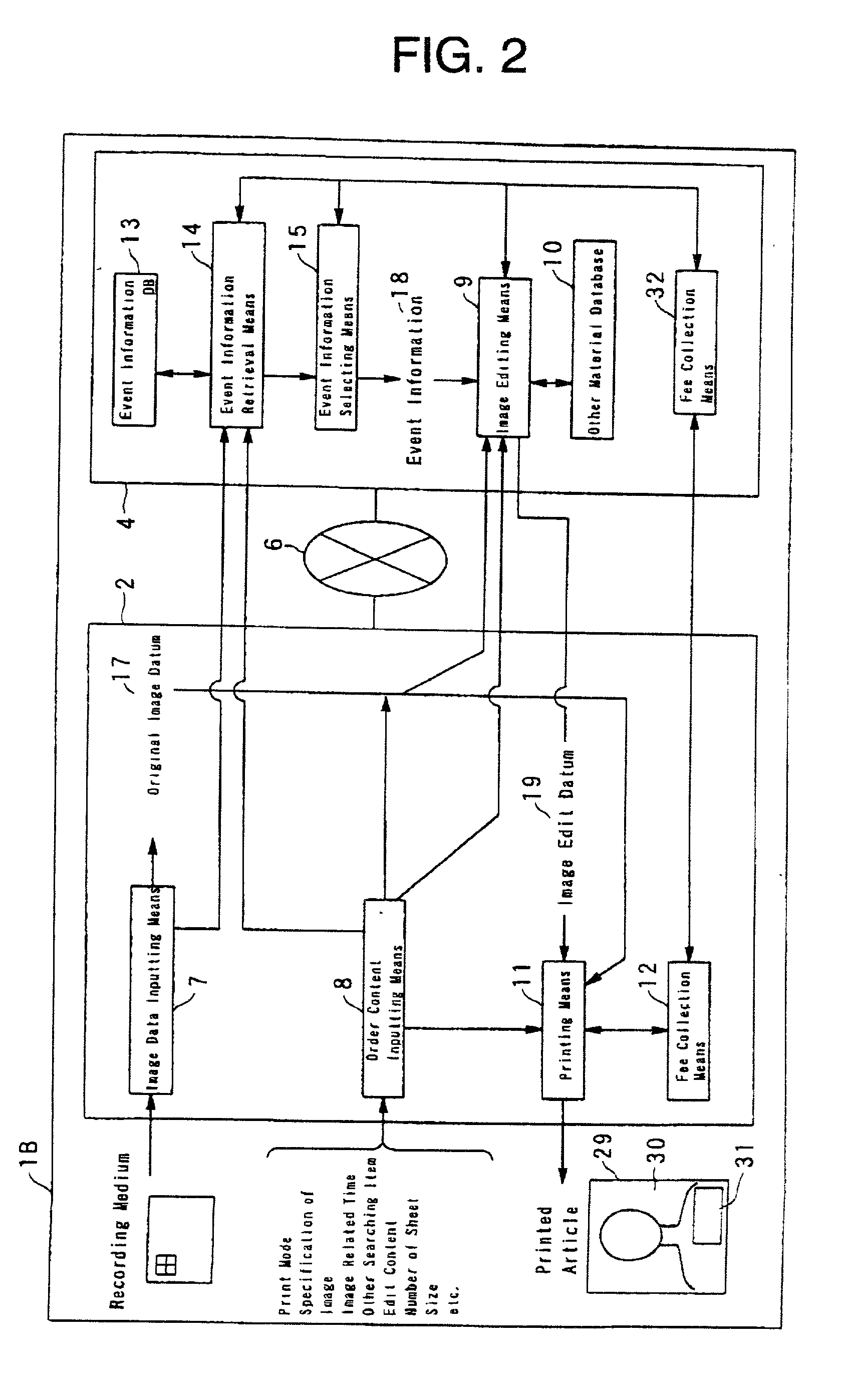 Image printing system