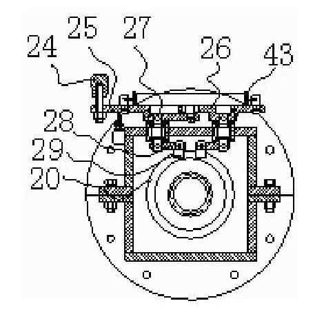 Dynamic balancing measurement machine