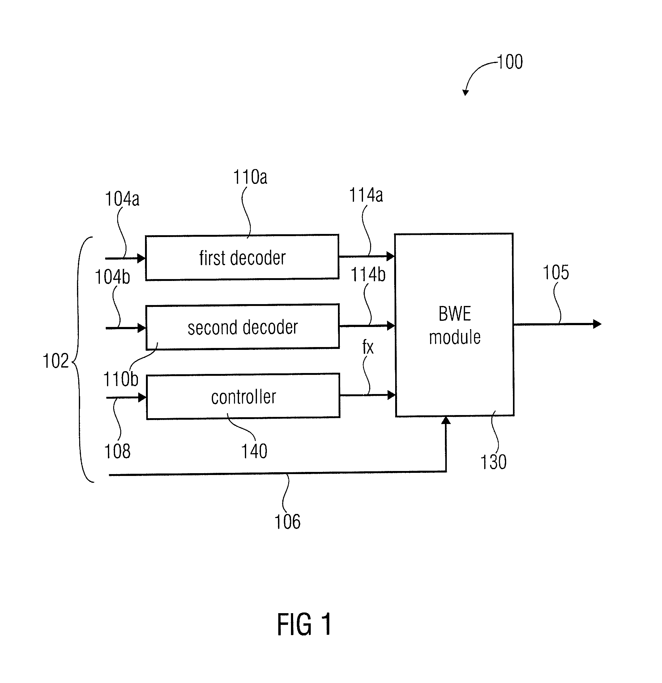 Apparatus and a method for decoding an encoded audio signal