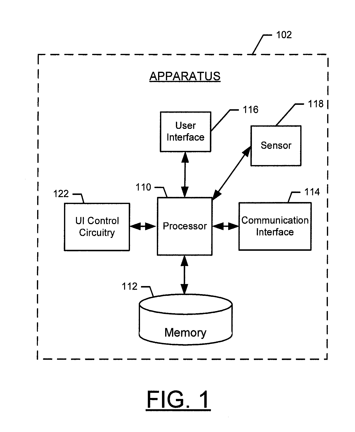 Methods, apparatuses, and computer program products for enabling use of remote devices with pre-defined gestures