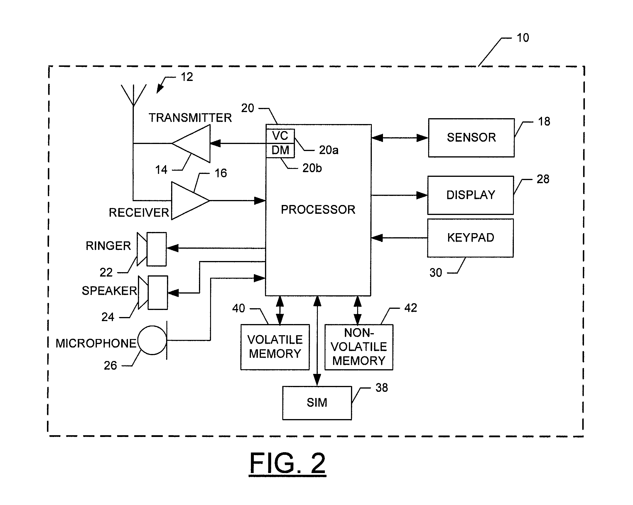 Methods, apparatuses, and computer program products for enabling use of remote devices with pre-defined gestures