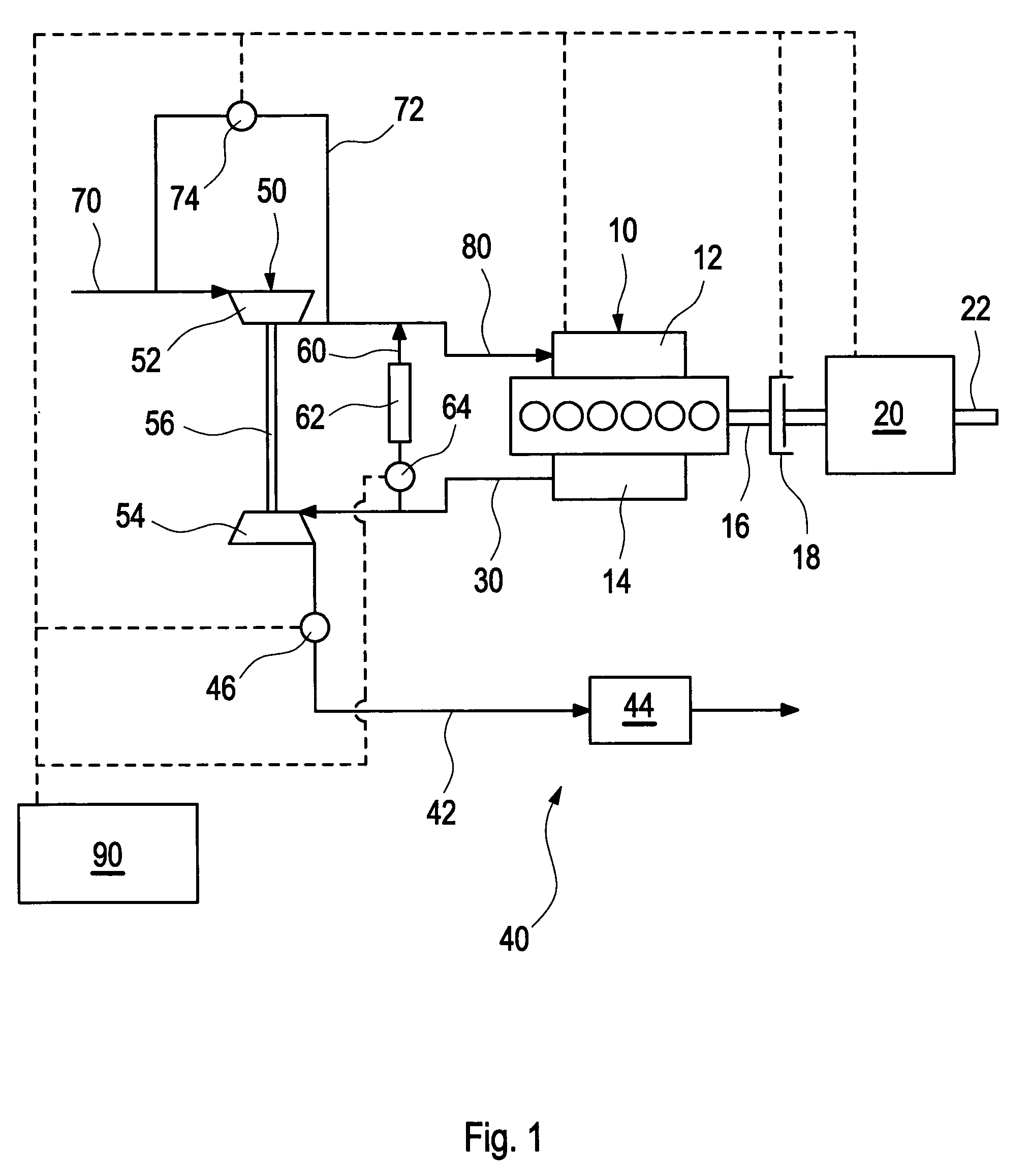 Method for controlling an exhaust gas temperature