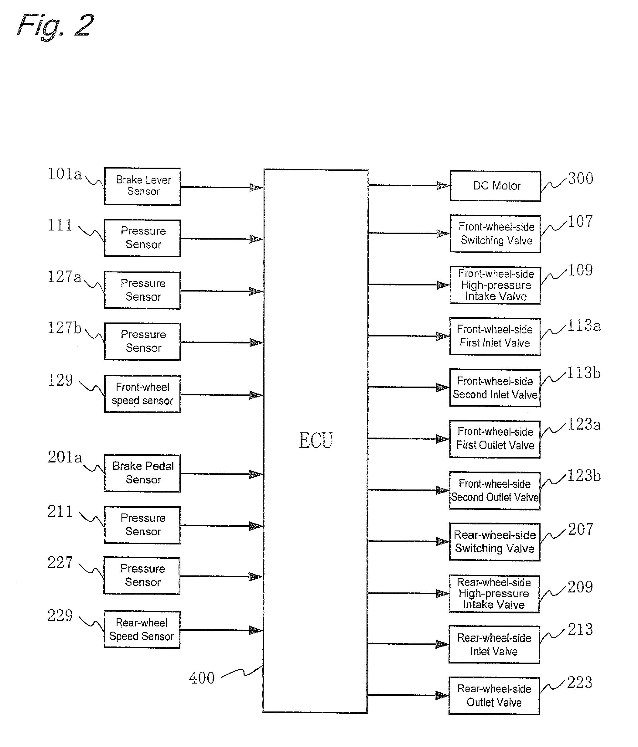 Braking control system of two-wheeled motor vehicle