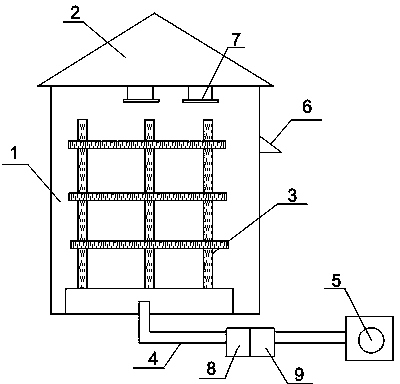 Grid type grain storage warehouse