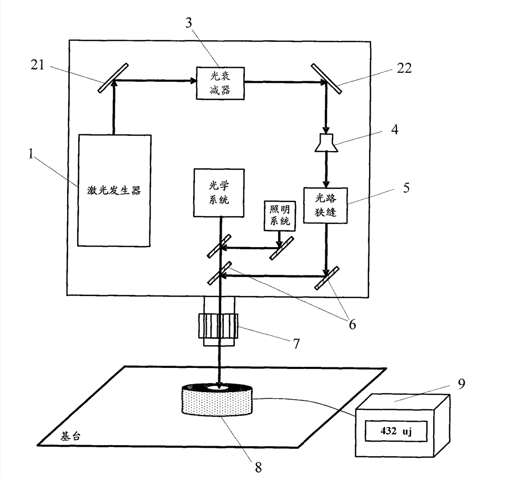 Array substrate maintenance equipment and method