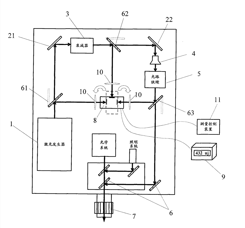 Array substrate maintenance equipment and method