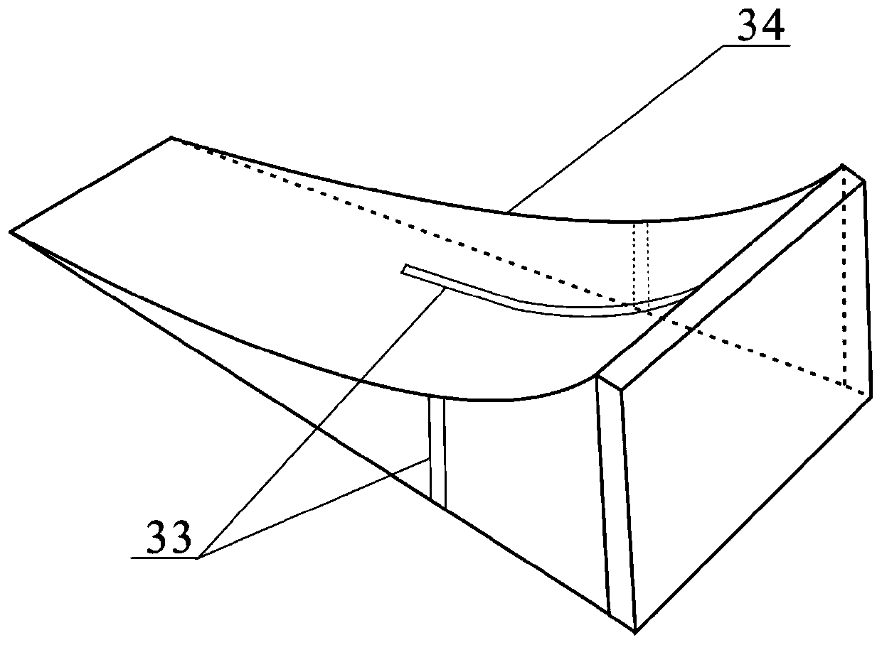 Differential type high and low sill deflecting energy dissipator-high sill type stilling pool system and energy dissipation method